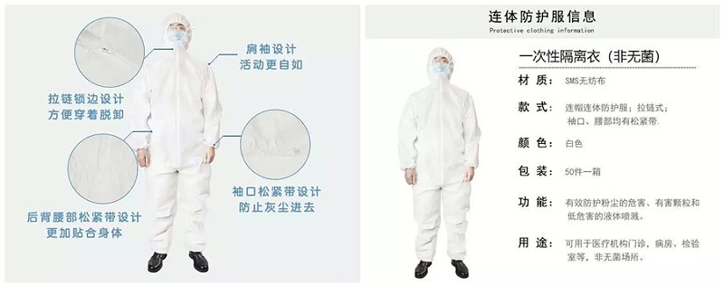 九州酷游医纺隔离衣